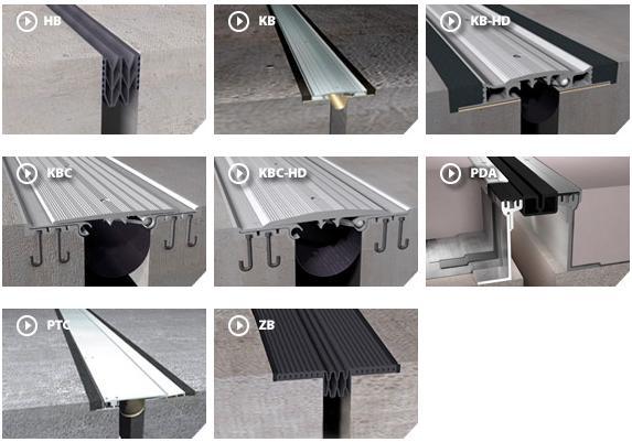 Expansion Joint Covers Manufacturers